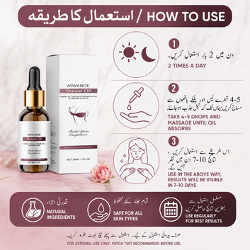 Advanced Breast Care Oil, 30ml - Fragrance-Free, Hypoallergenic Body Massage Oil for Women - Moisturizing & Nourishing with Glycerin, Suitable for All Skin Types